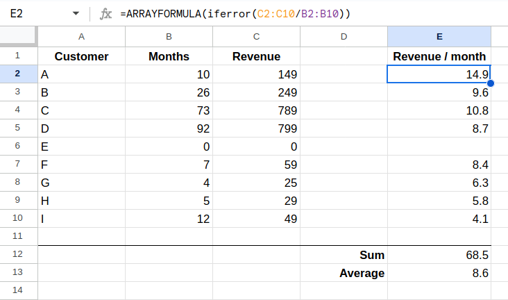 IFERROR saves the day by catching division by 0
