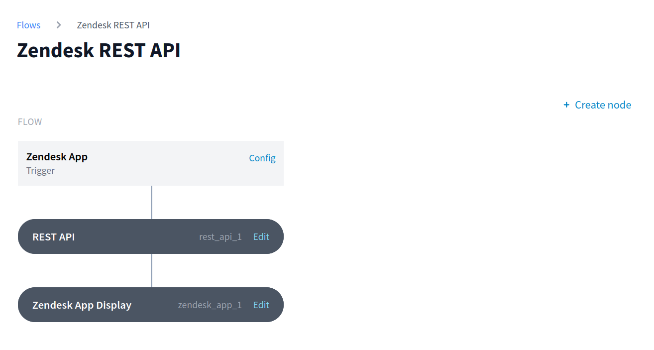 Flow editor for a Zendesk-Airtable flow
